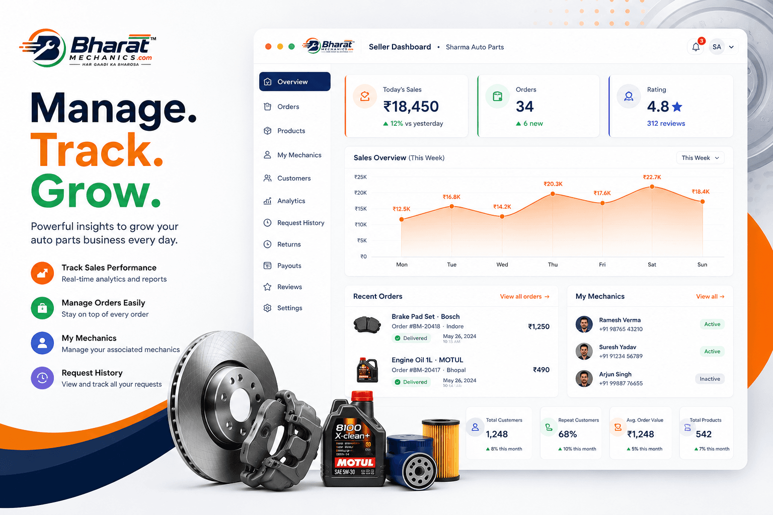 Bharat Mechanics Seller Dashboard — Manage, Track & Grow your auto-parts business